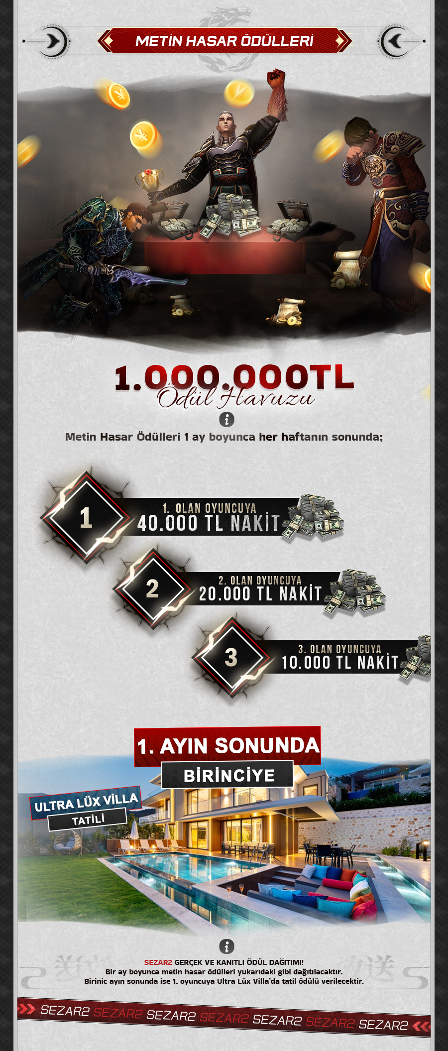 Ödül Havuzu