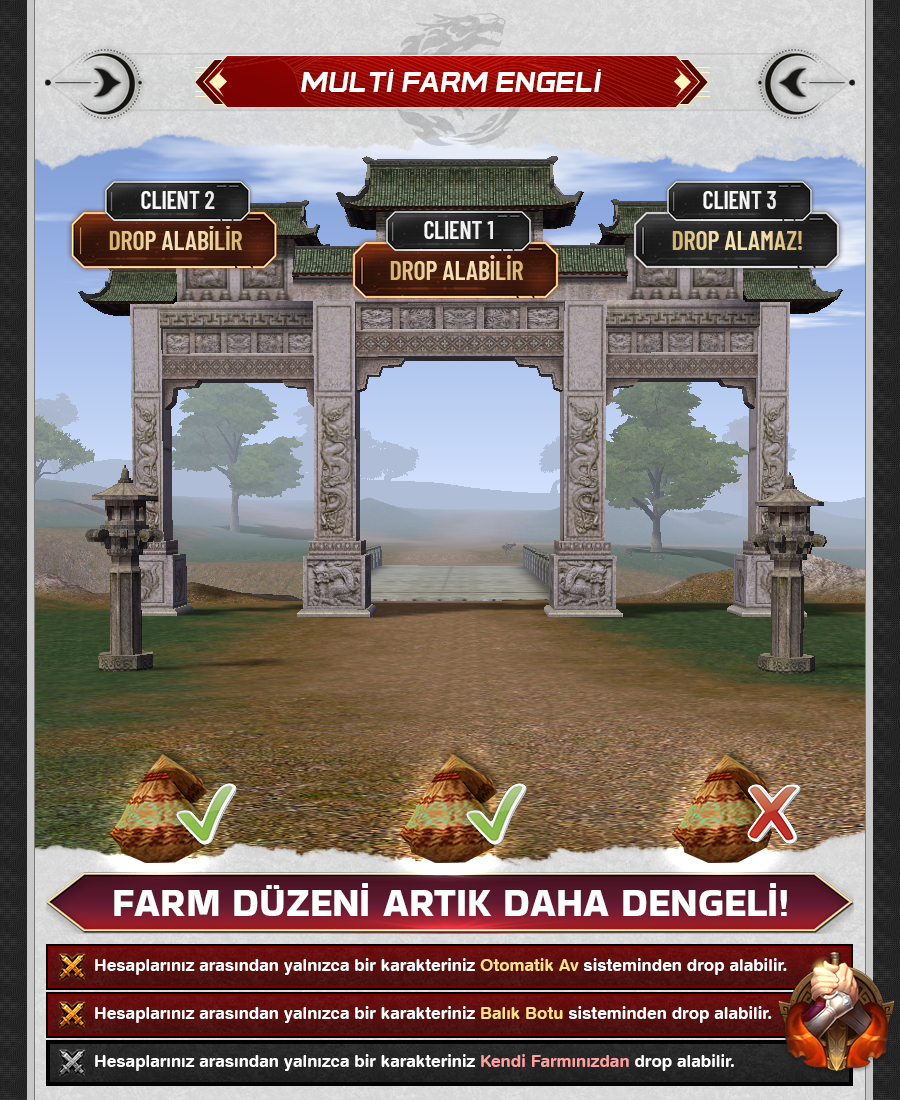 Multi Farm Engeli